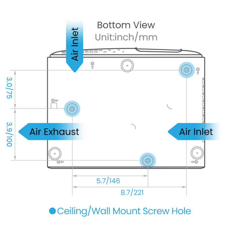 BenQ TK710 4K 3200 Lumens Laser Casual Gaming Projector BenQ