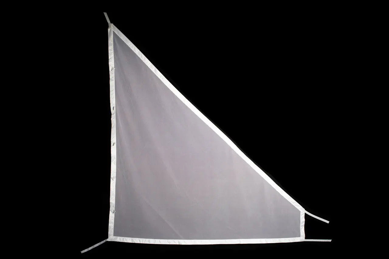 HomeCourse Retractable Golf Simulator Screen Side Netting HomeCourse