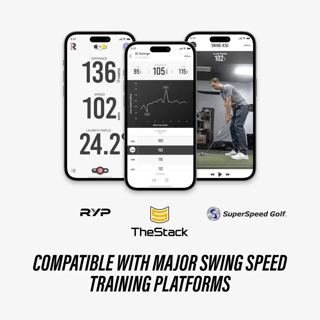 Rapsodo MLM Mobile Launch Monitor Rapsodo