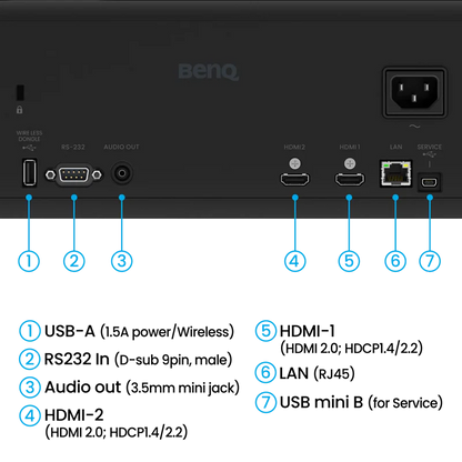 BenQ AH500ST 4000-Lumen Short Throw 1080P Laser Golf Simulator Projector BenQ