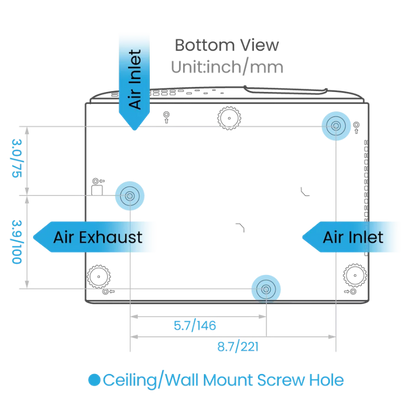 BenQ TK710 4K 3200 Lumens Laser Casual Gaming Projector BenQ