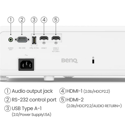 BenQ TK710 4K 3200 Lumens Laser Casual Gaming Projector BenQ