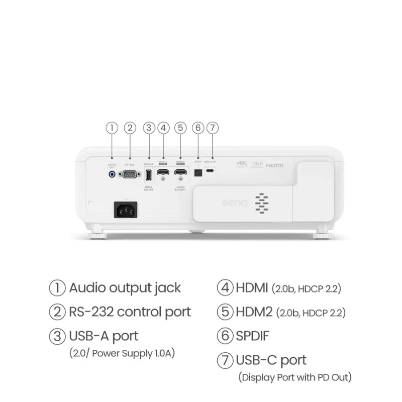 BenQ X500i 4K HDR 4LED Short Throw Console Gaming Projector BenQ