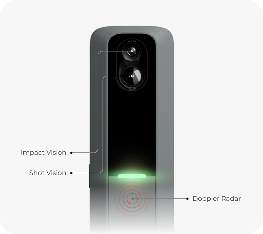 Rapsodo MLM2PRO Mobile Launch Monitor & Golf Simulator