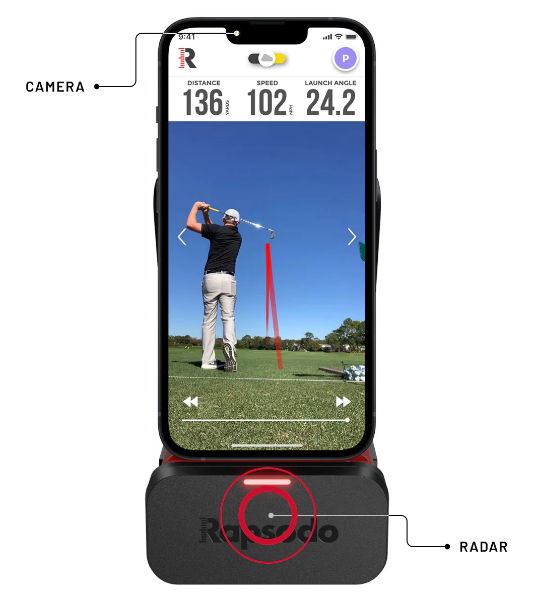 Rapsodo MLM Mobile Launch Monitor